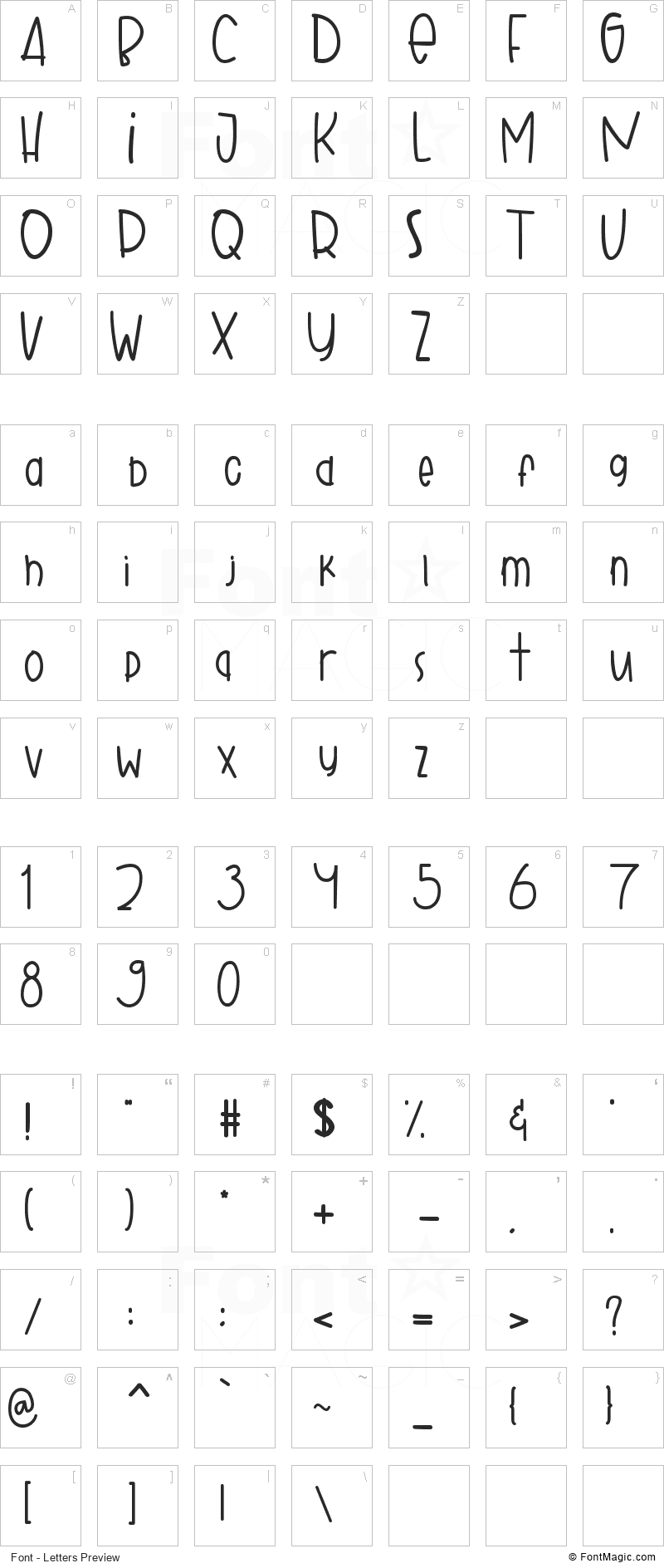 Gobbie Gobble Font - All Latters Preview Chart